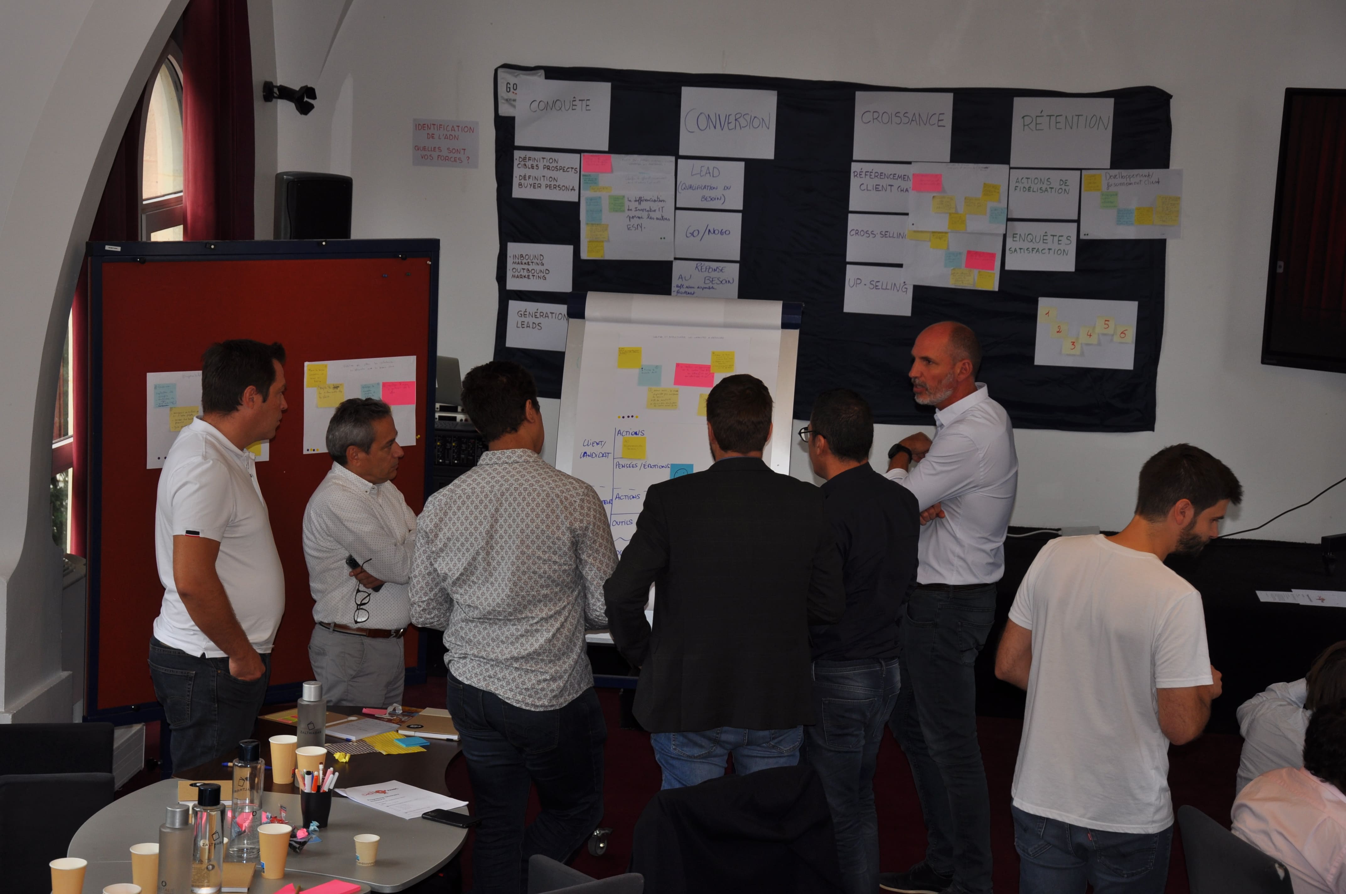Fresque commerciale en quatre colonnes : Conquête, Conversion, Croissance, Rétention. Sept participants en discussion devant le dispositif méthodologique.